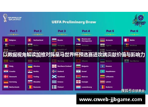 以数据视角解读加维对阵皇马世界杯预选赛进攻端贡献价值与影响力