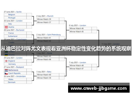从迪巴拉对阵尤文表现看亚洲杯稳定性变化趋势的系统观察 从迪巴拉对阵尤文表现看亚洲杯稳定性变化趋势的系统观察