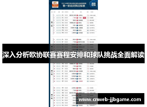 深入分析欧协联赛赛程安排和球队挑战全面解读
