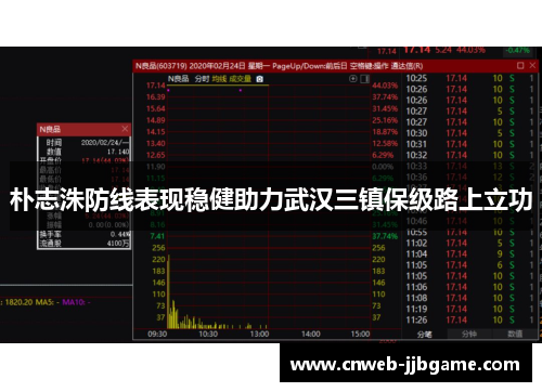 朴志洙防线表现稳健助力武汉三镇保级路上立功 朴志洙防线表现稳健助力武汉三镇保级路上立功