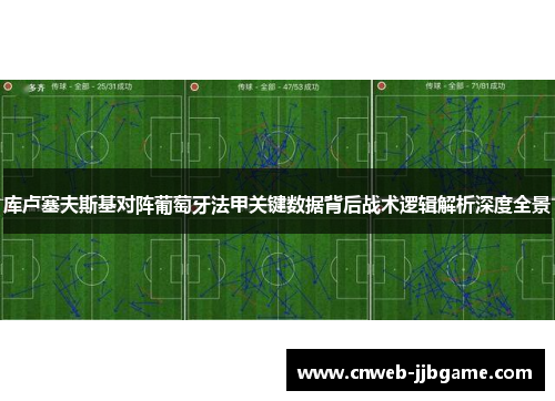 库卢塞夫斯基对阵葡萄牙法甲关键数据背后战术逻辑解析深度全景 库卢塞夫斯基对阵葡萄牙法甲关键数据背后战术逻辑解析深度全景